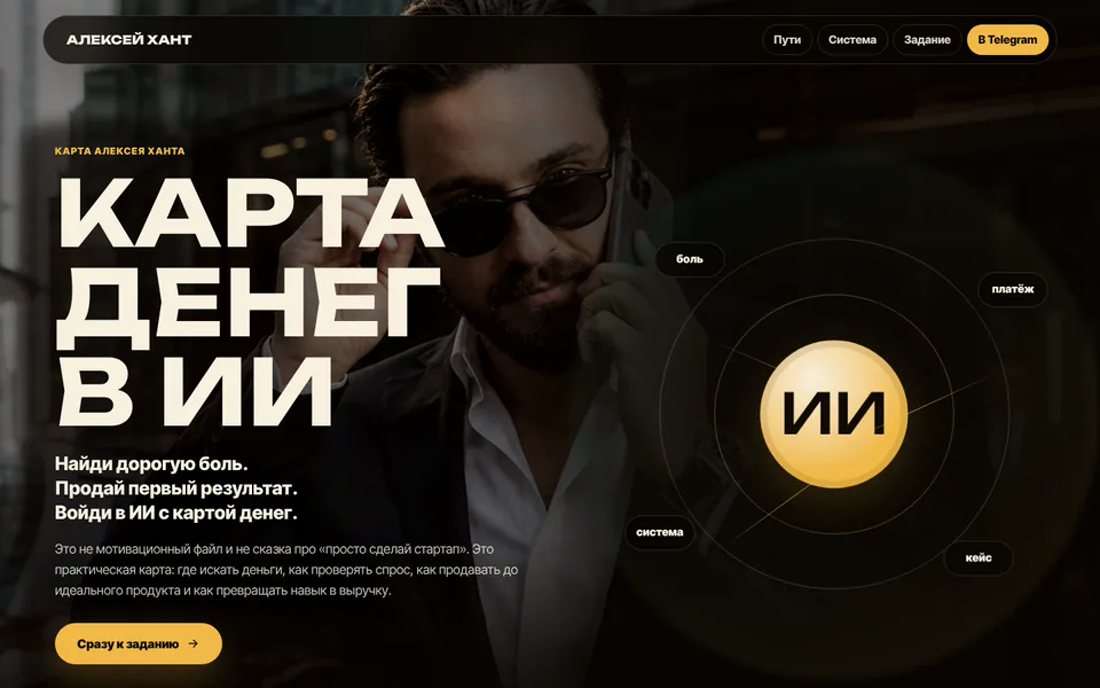 Исследование ниш